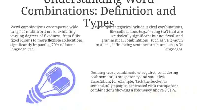 Understanding Word Combinations 3