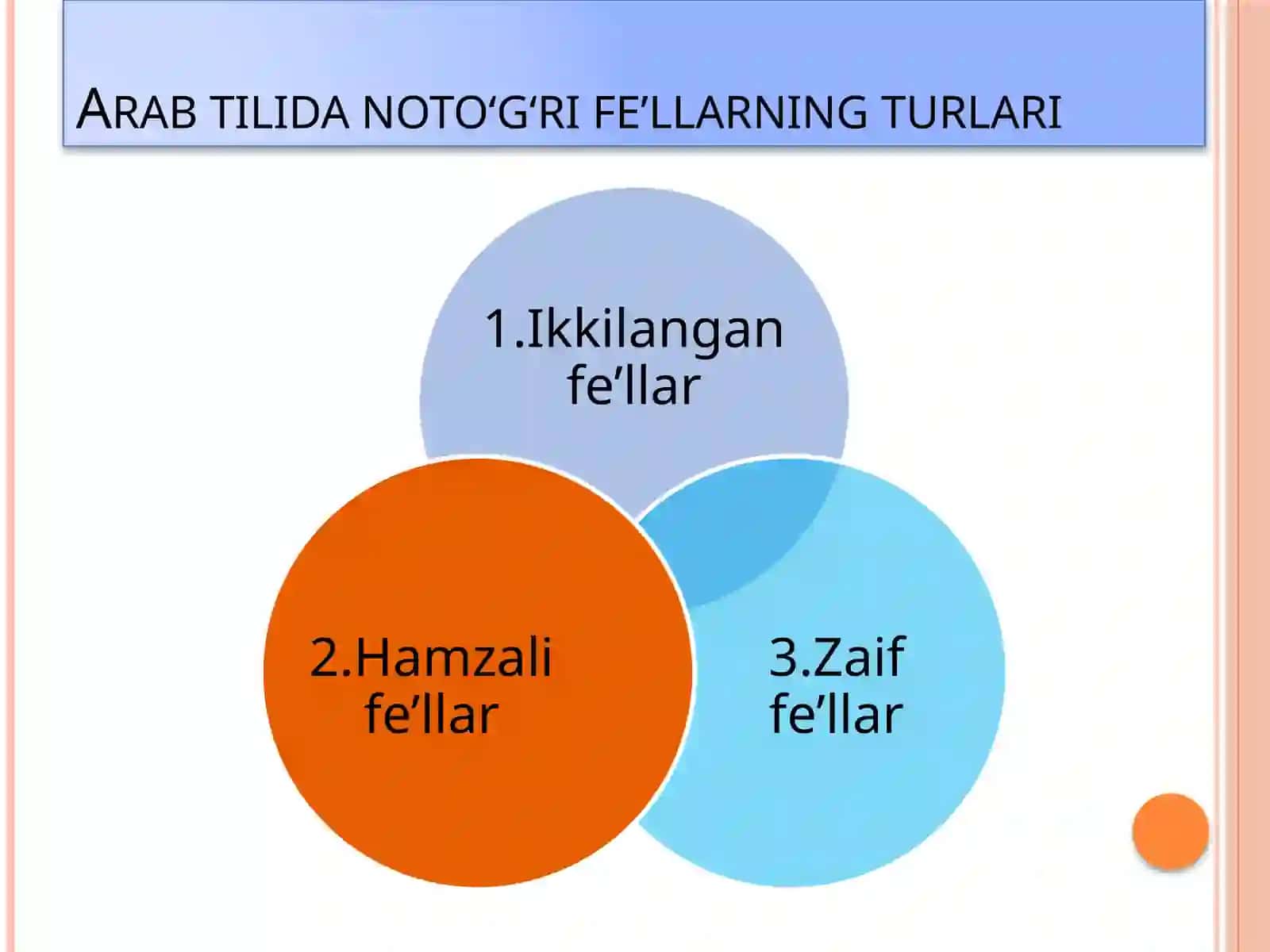 Hamzalife’llarning o‘tgan zamonda tuslanishi 3