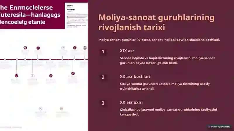Xalqaro moliya tizimida moliya-sanoat guruhlari 3