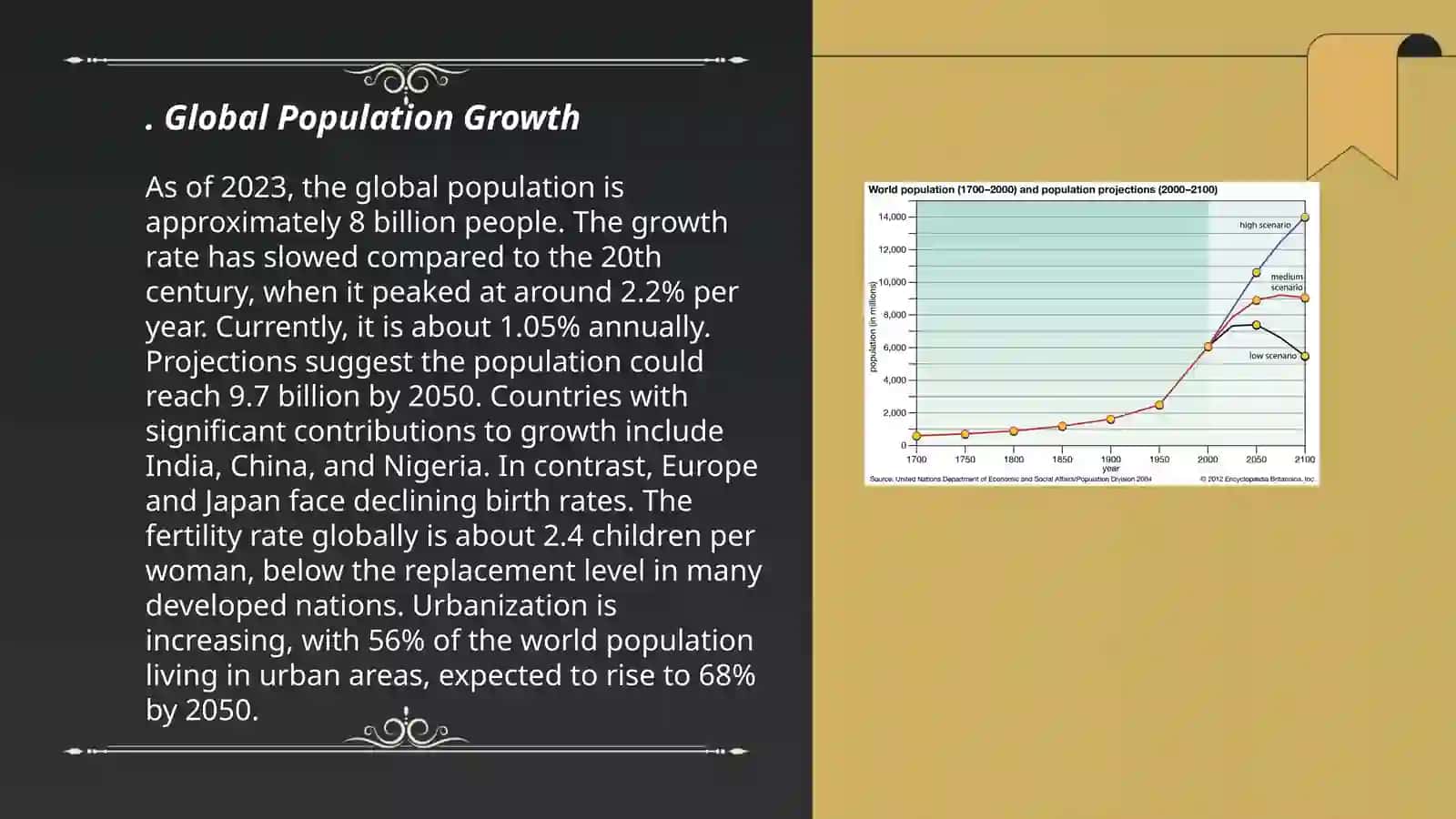Population trends 3