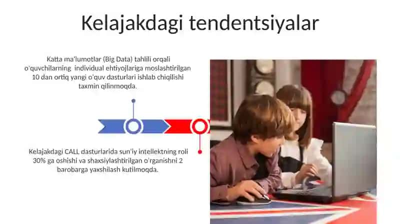 O'rganilayotgantilbo'yichamavjudkompyutero'qitishdasturlariumumiytasavvuri 3