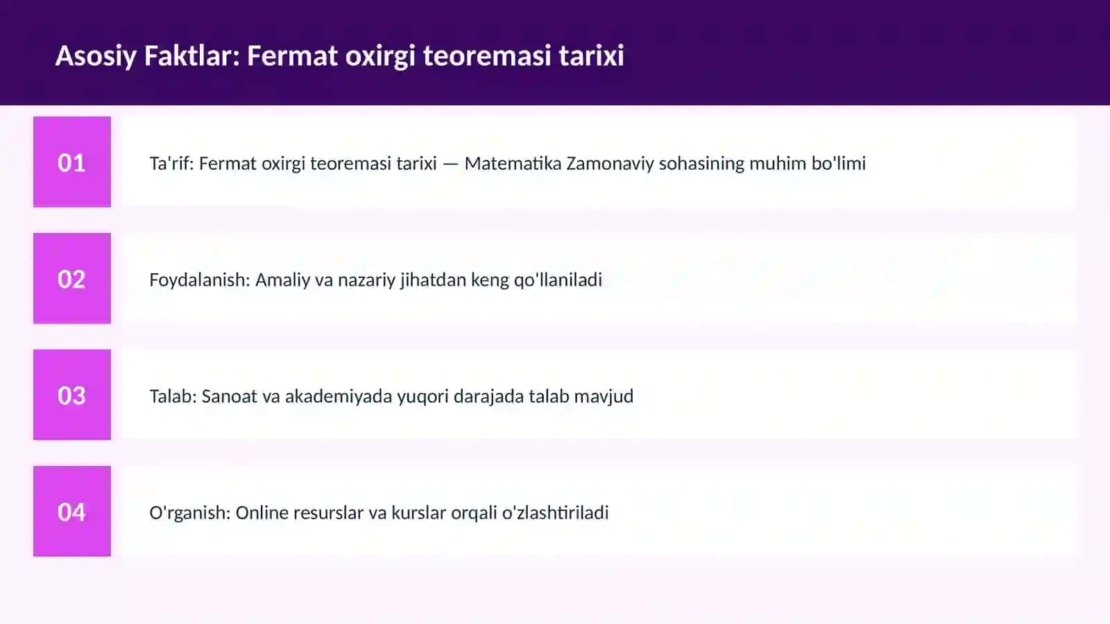 Fermat oxirgi teoremasi tarixi 3