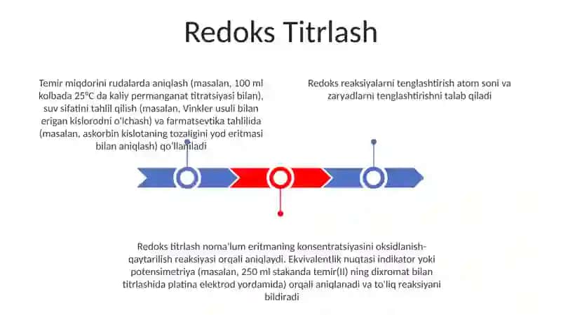 Oksidlanish - qaytarilish reaksiyalari tenglamalarini tuzish 3