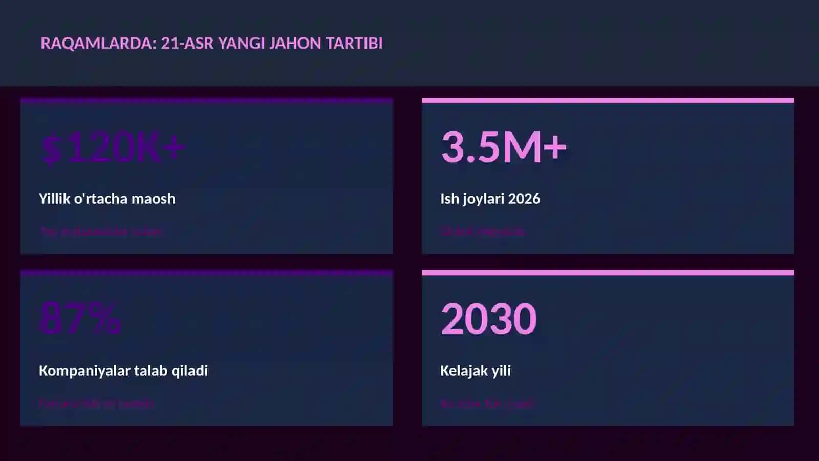 21-asr yangi jahon tartibi 3