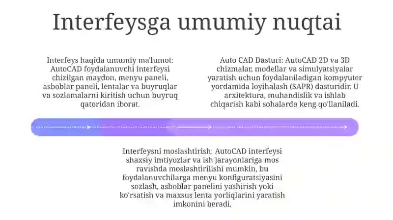 Auto Cad Dasturi 3