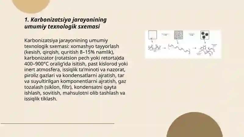Karbonizatsiya jarayonining texnologik sxemasi va asosiy qurilmalari 3
