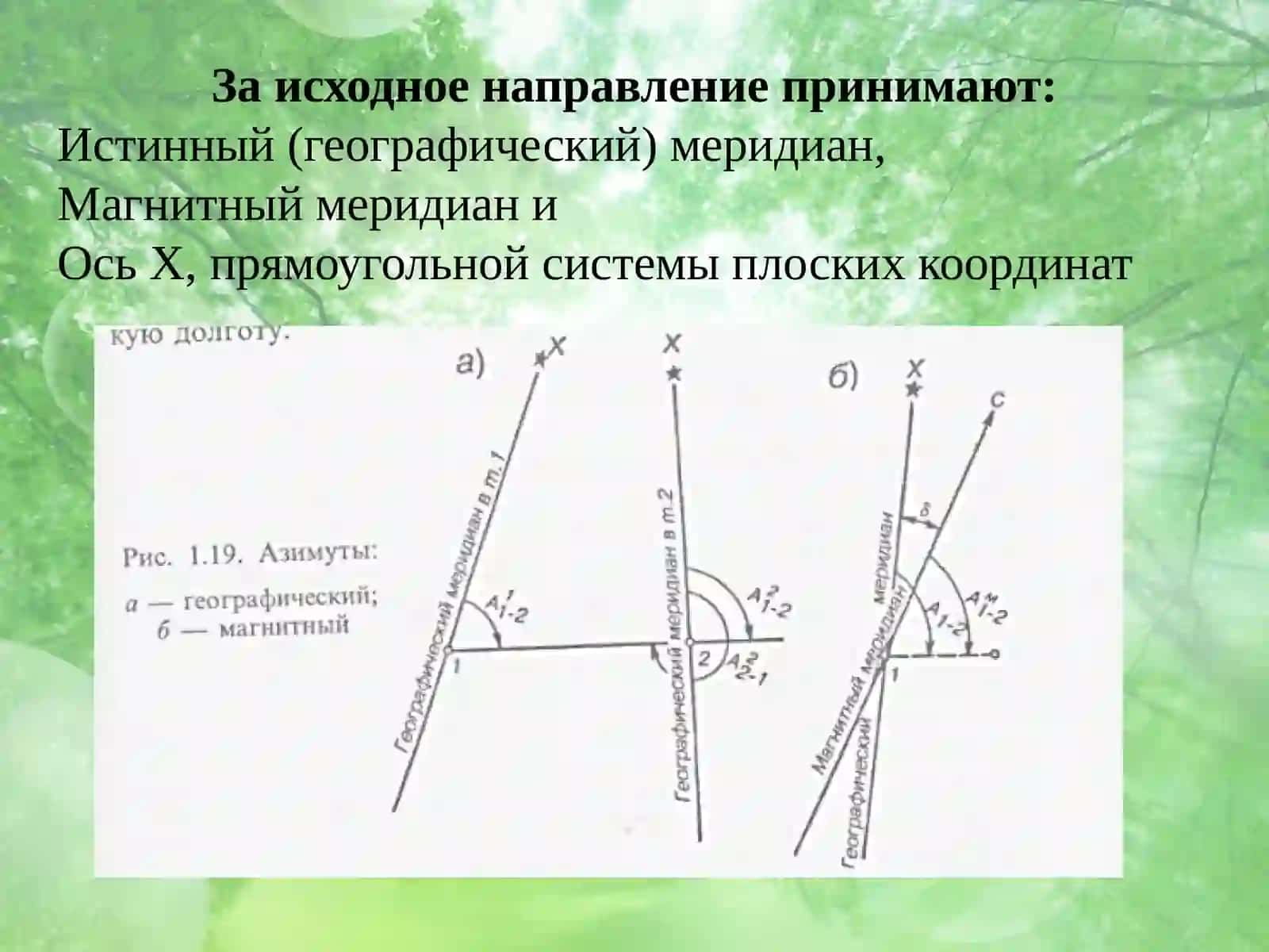 Ориентирование линий на местности 3