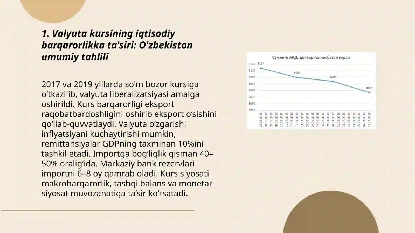 Valyuta kursining iqtisodiy bargarorlikka ta'siri: O'zbekiston tajribasi 3