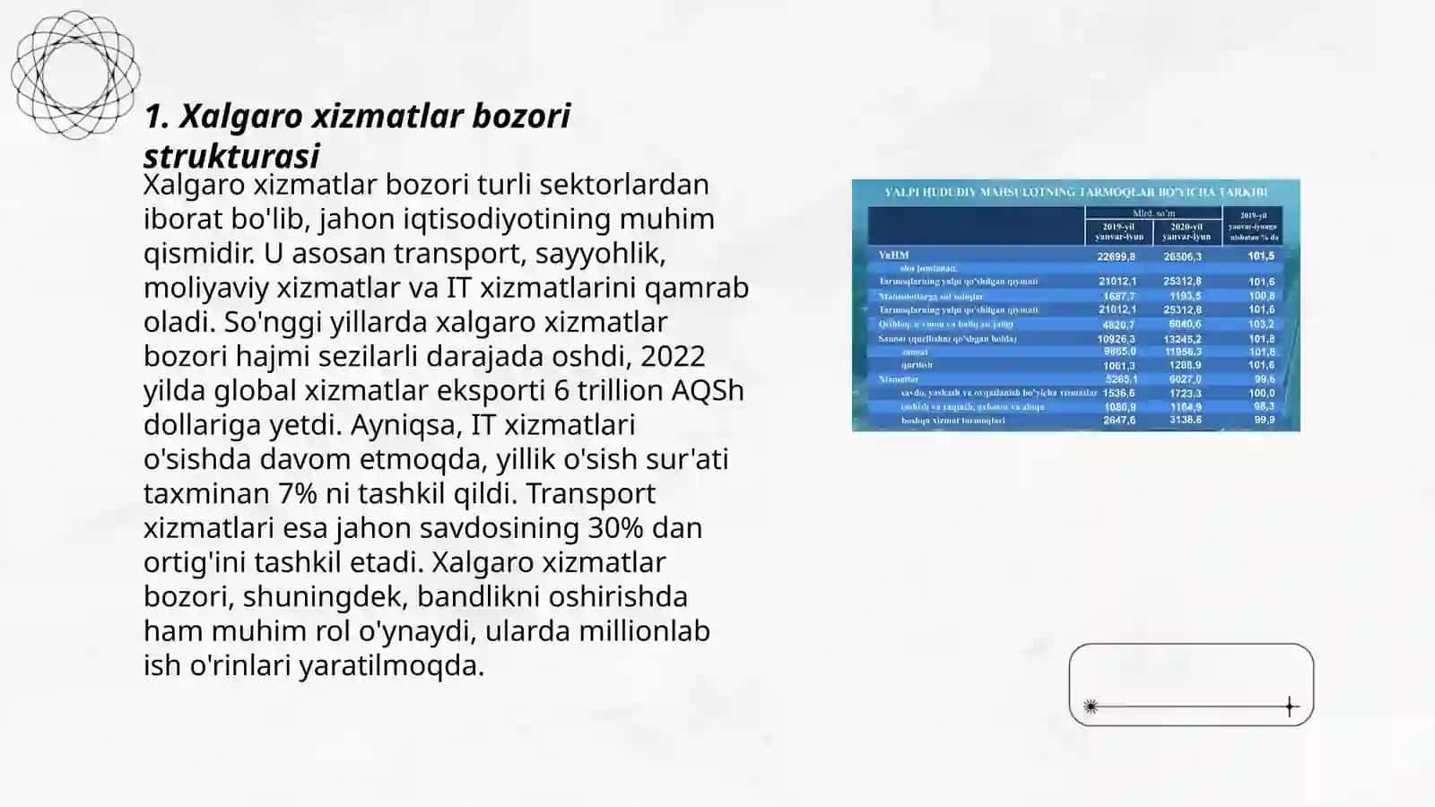 Xalgaro xizmatlar bozori: tarkibi, omillari va rivojlanish tamoyillari 3