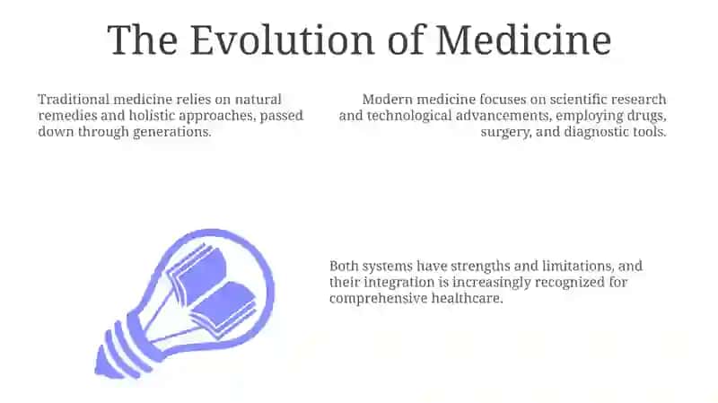 Traditional and modern medicine 3