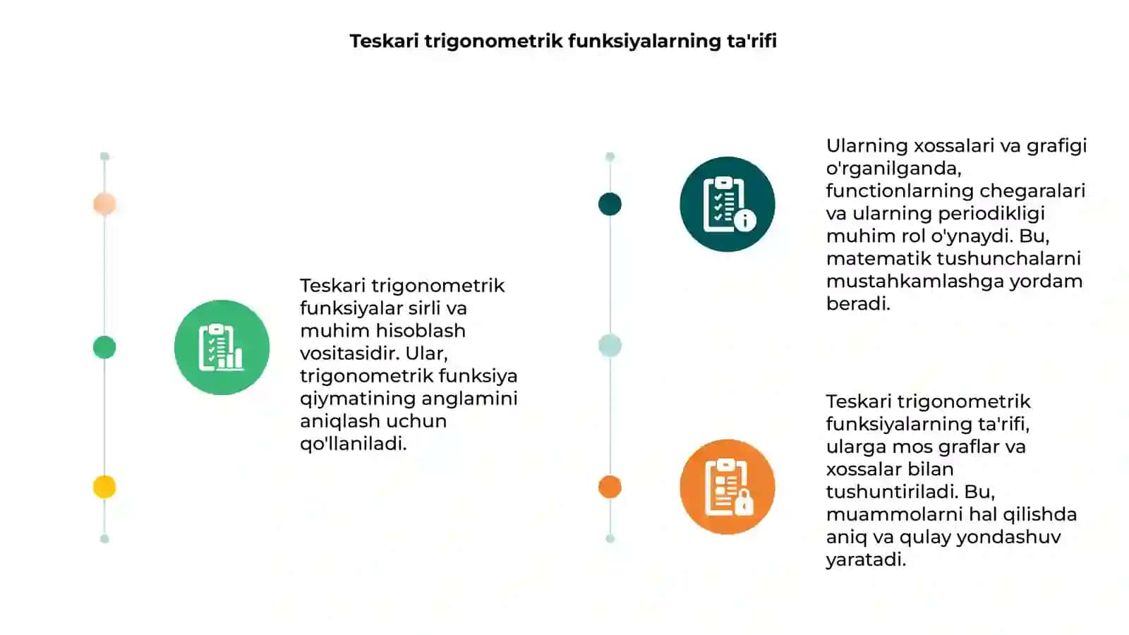 Teskari trigonometrik funksiyalar va xossalari grafigi 3