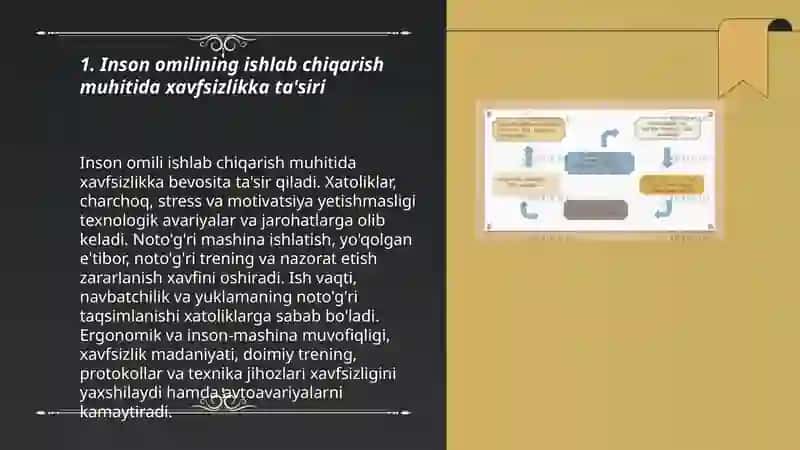 Hayot faoliyati avfsizligini ta' minlash asoslari Ishlabchigarish muhitida inson omili 3