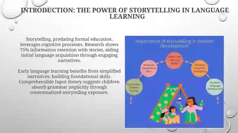 Storytelling as a Tool for Teaching English to Young Learners 3