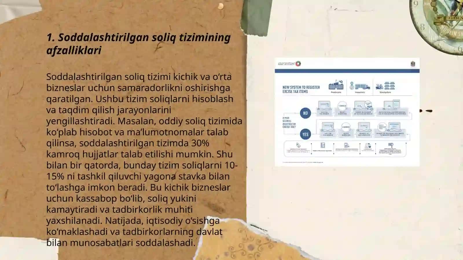 Soddalashtirilgan soliq tizimi 3