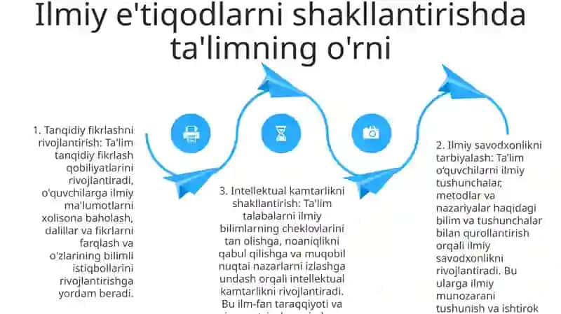 Ilmiy Dunyoqarashni Shakllantirish Va OʻQuvchilarni Aqliy Tarbiyalash 3