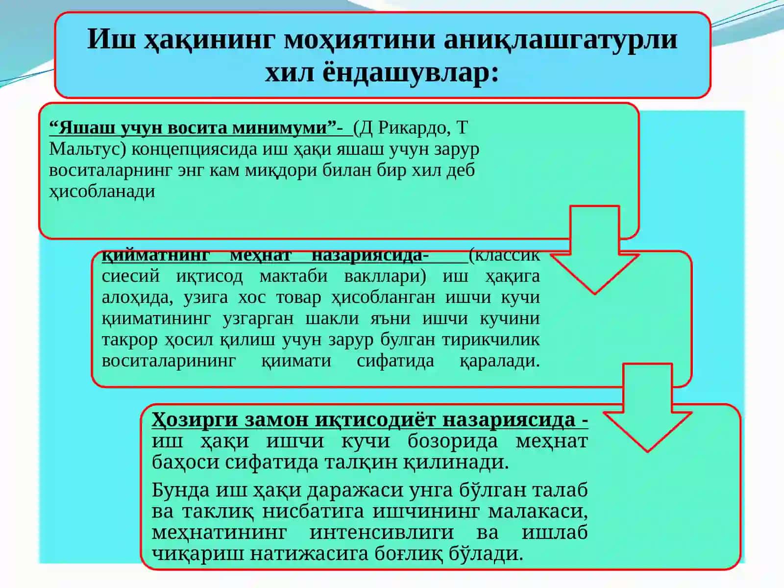 Омилли даромадлар ва иш ҳақининг шаклланиши. Ишчи кучи бозори ва бандлик 3