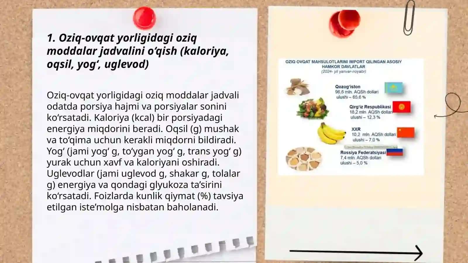 Oziq-ovqat Mahsulotlarining Tarkibi, Foydali va Zararli Xususiyatlarini Yorliqlari Orqali O‘rganish 3