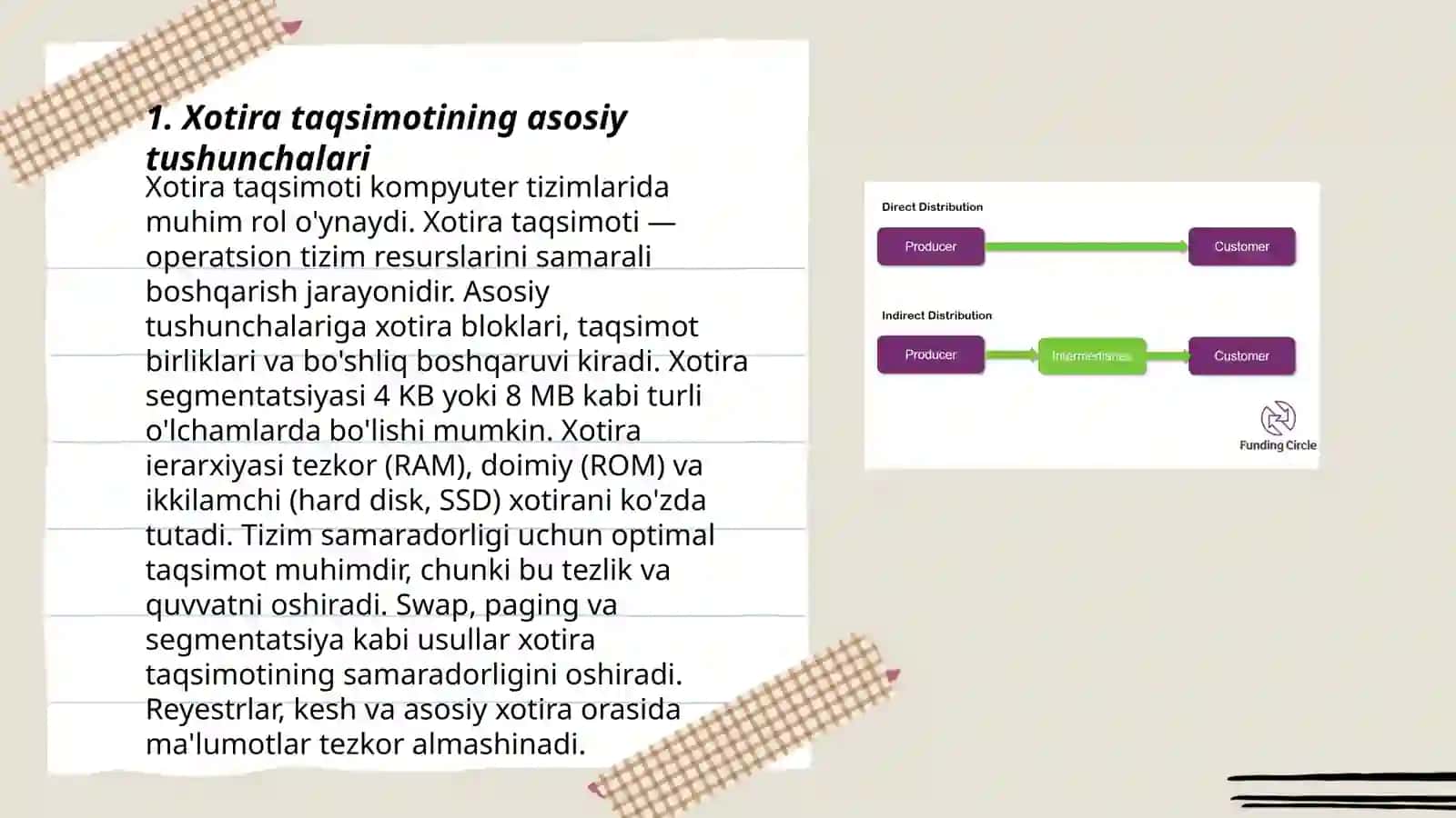 Xotira taqsimoti, segmentatsiya VA paging usullari 3