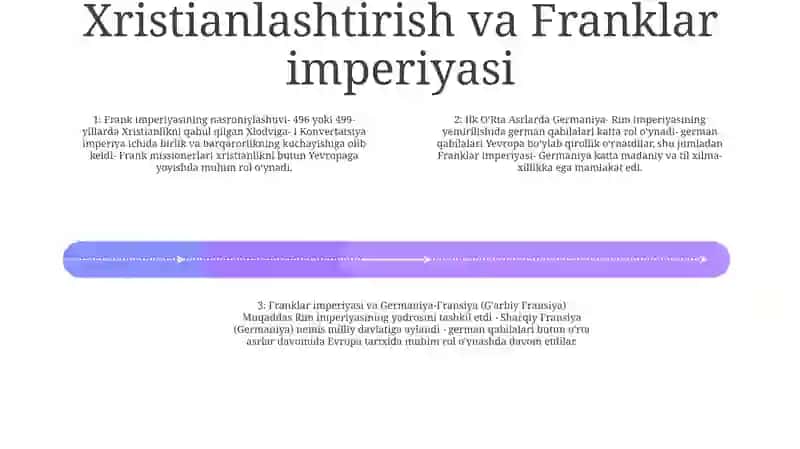 Ilk Oʻrta Asrlarda Germaniya 3