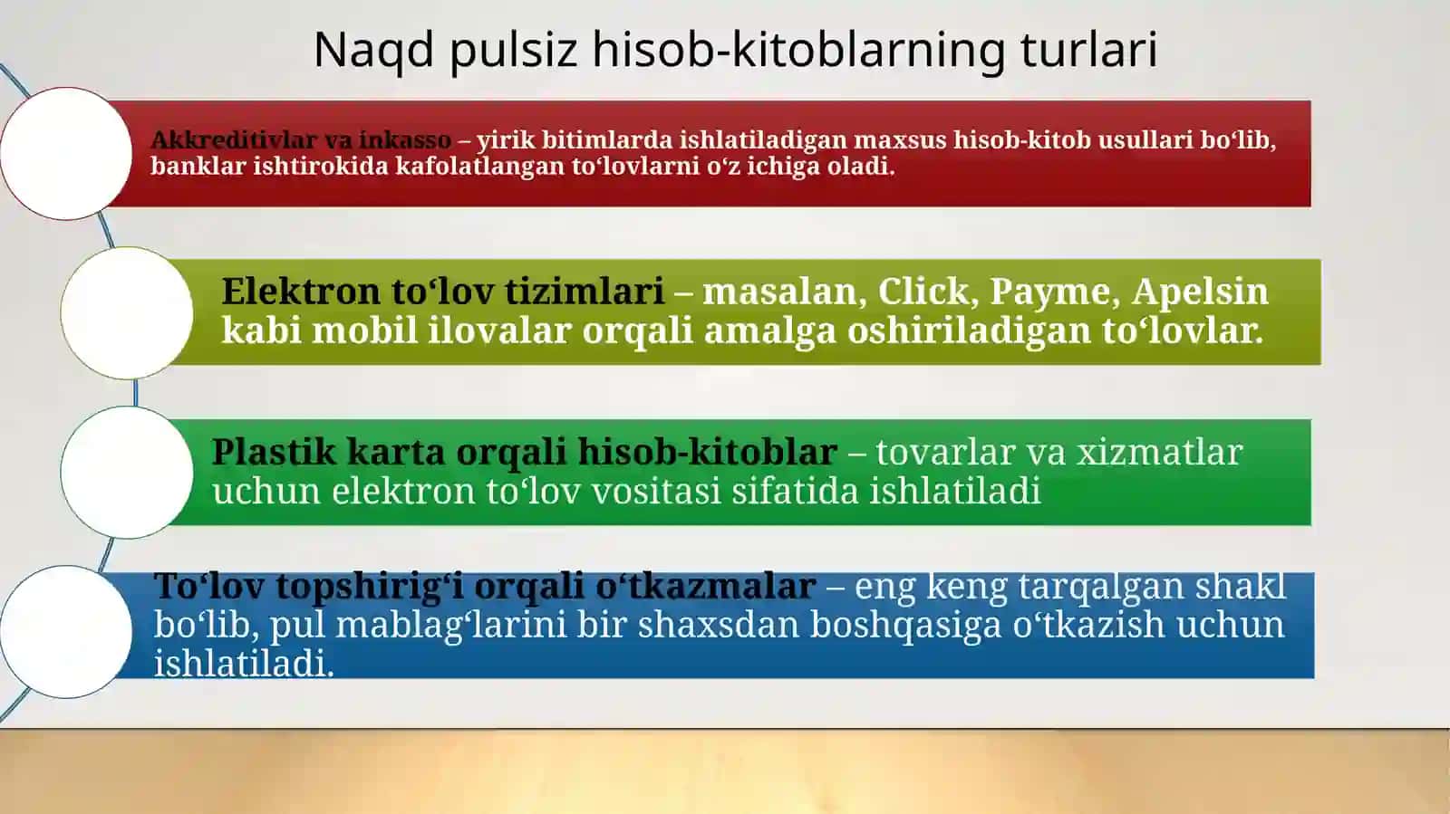 Naqd pulsiz hisob - kitob operatsiyalari hisobi,bankalarning to'ldilishi va o'kazmalarning o'kazish tartibi 3