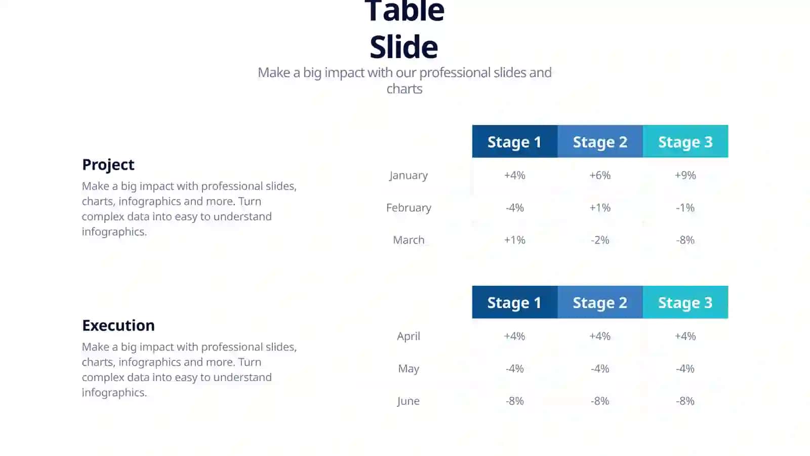 Make a big impact with our professional slides and charts 3