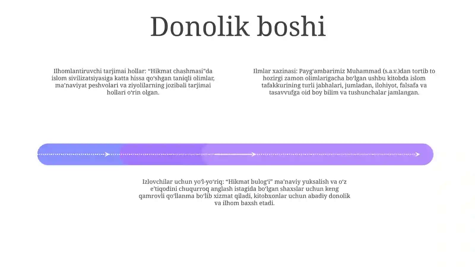 Beshikdan Qabirgacha Ilm Izla 3