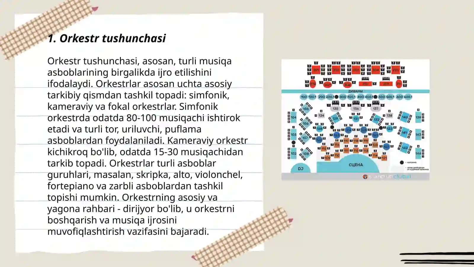 Orkestr tushunchasi va rivojlanish bosqichlari Orkestr turlari Nabijonova Nilufar 3