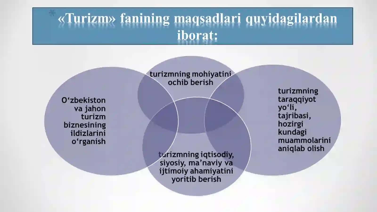 Turizm sohasi 3
