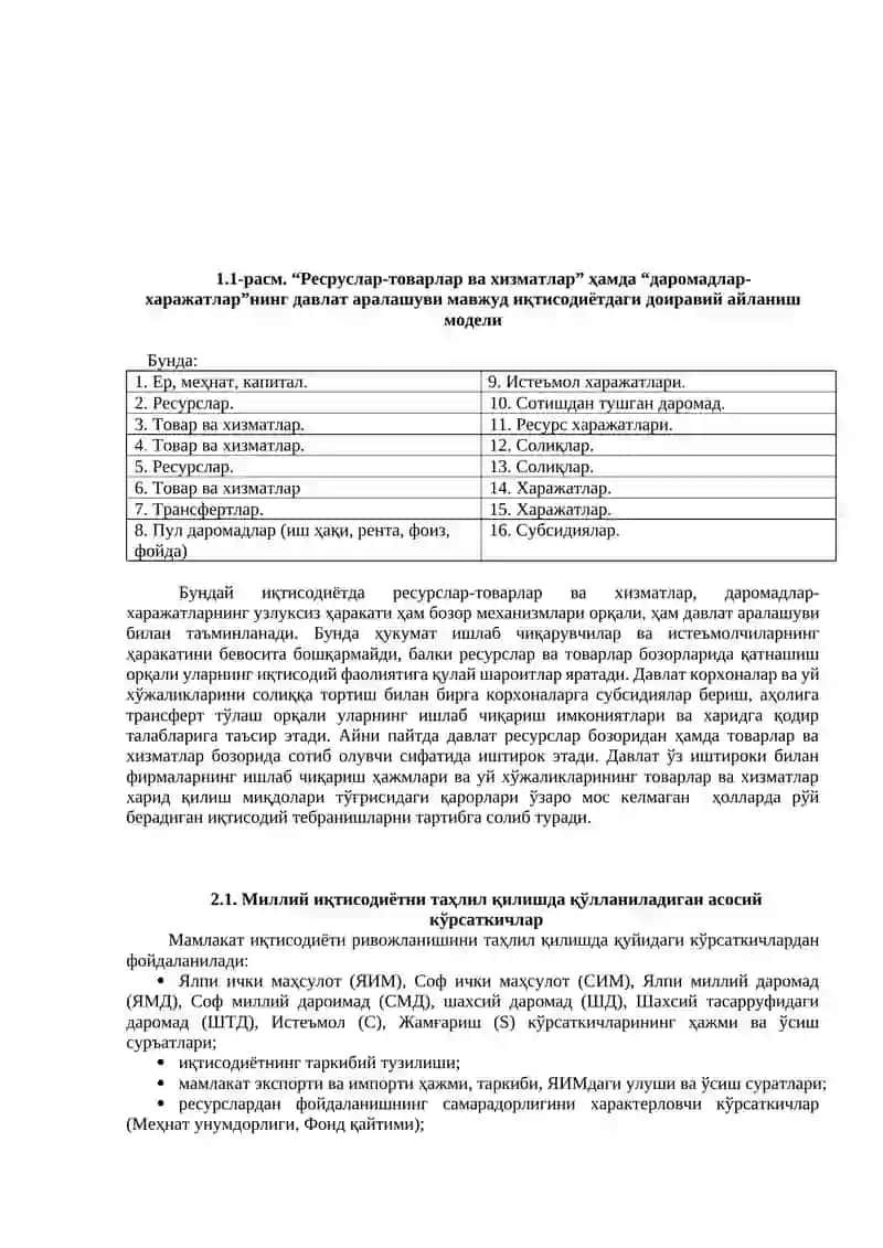 Макроиқтисодиёт 3