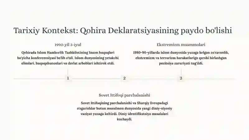 Qohira Deklaratsiyasi Tarixi va Mazmuni 3