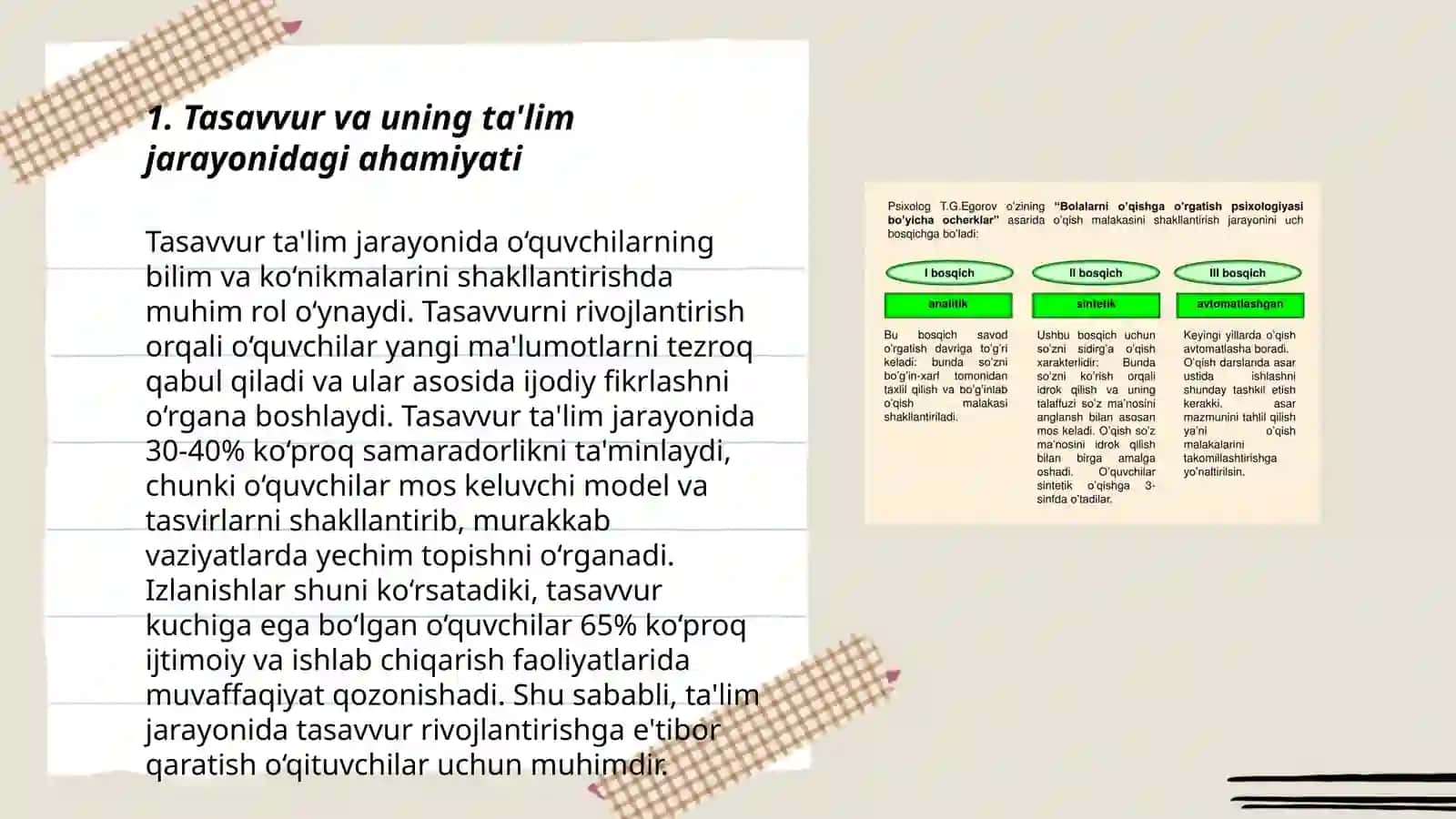 Tasavvur va uning talaba faoliyatidagi roli 3