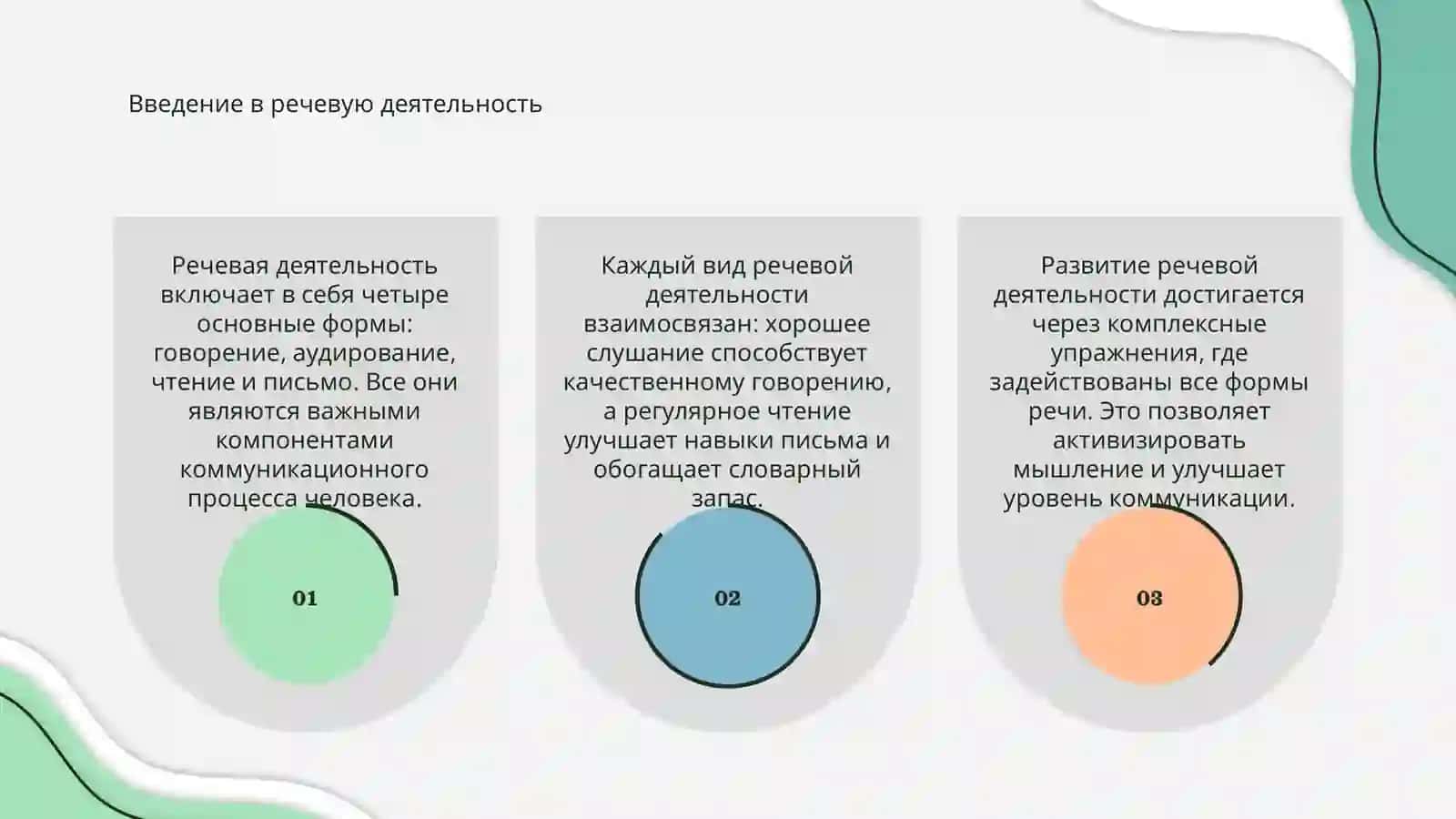Виды речевой деятельности 3