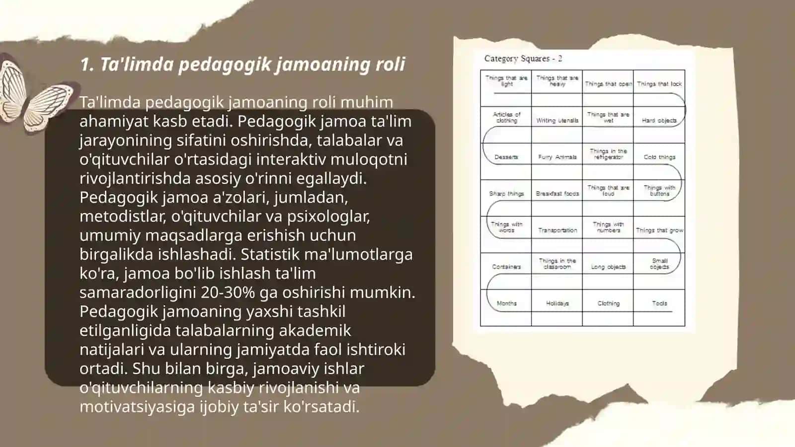 Pedagogik jamoa faoliyati sohalari va vazifalari 3
