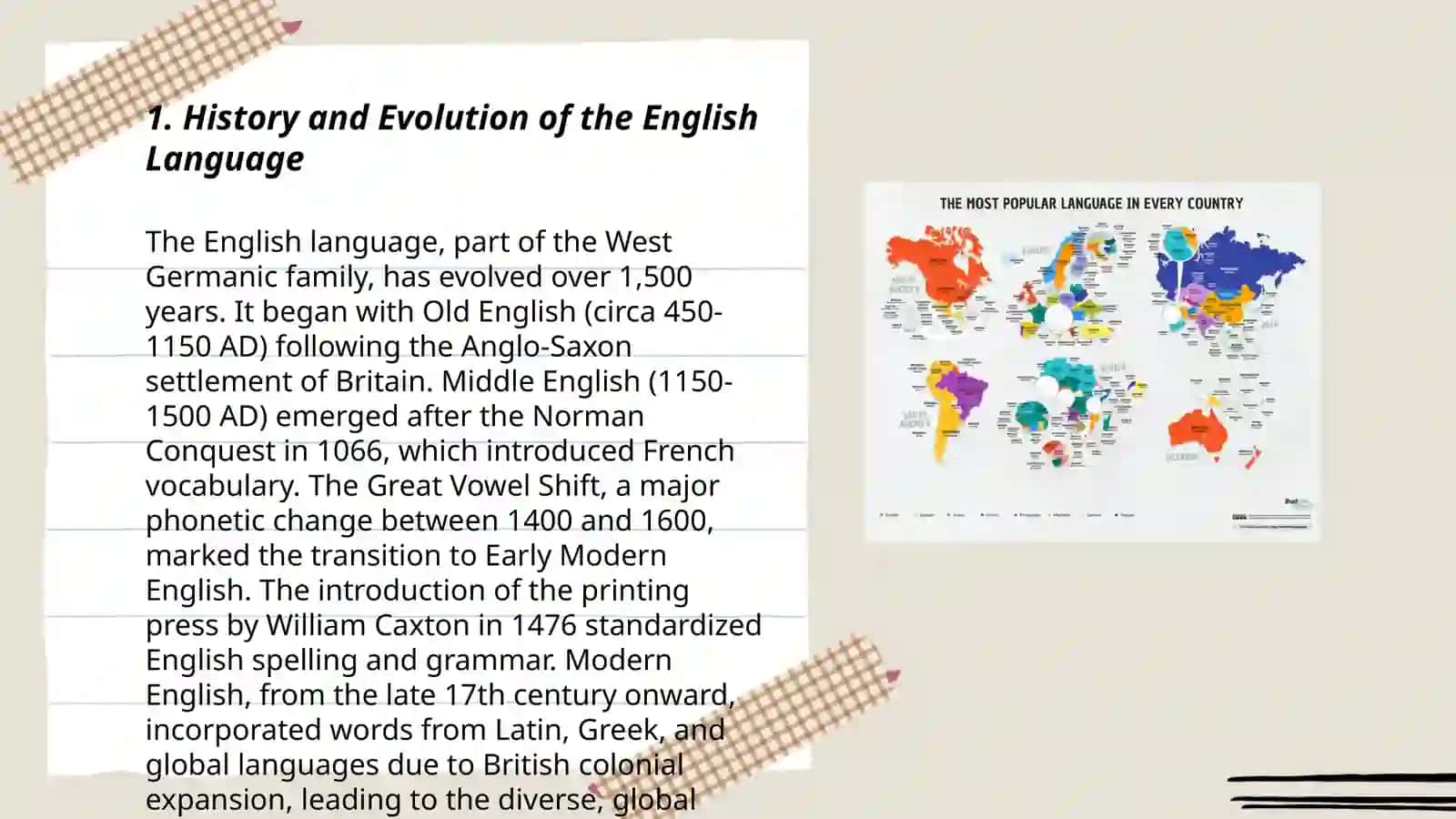 Exploring the culture of english speaking countries 3