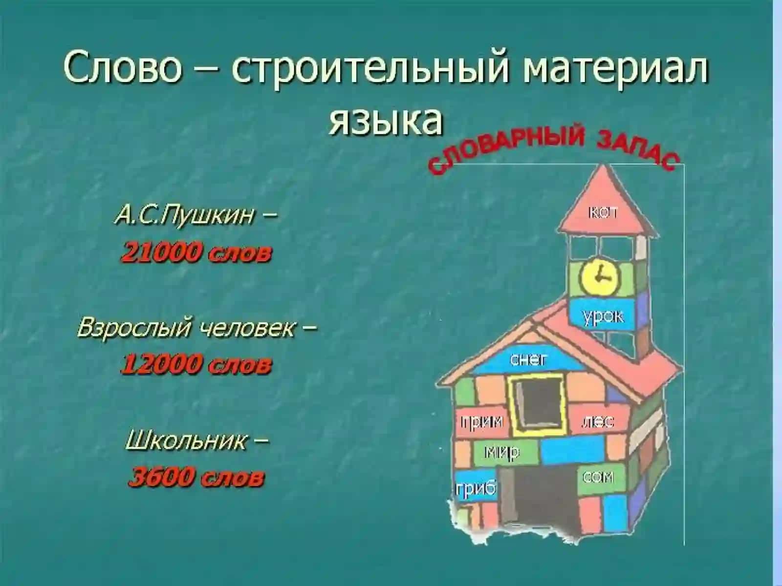 «Увлекательная лексика» 3