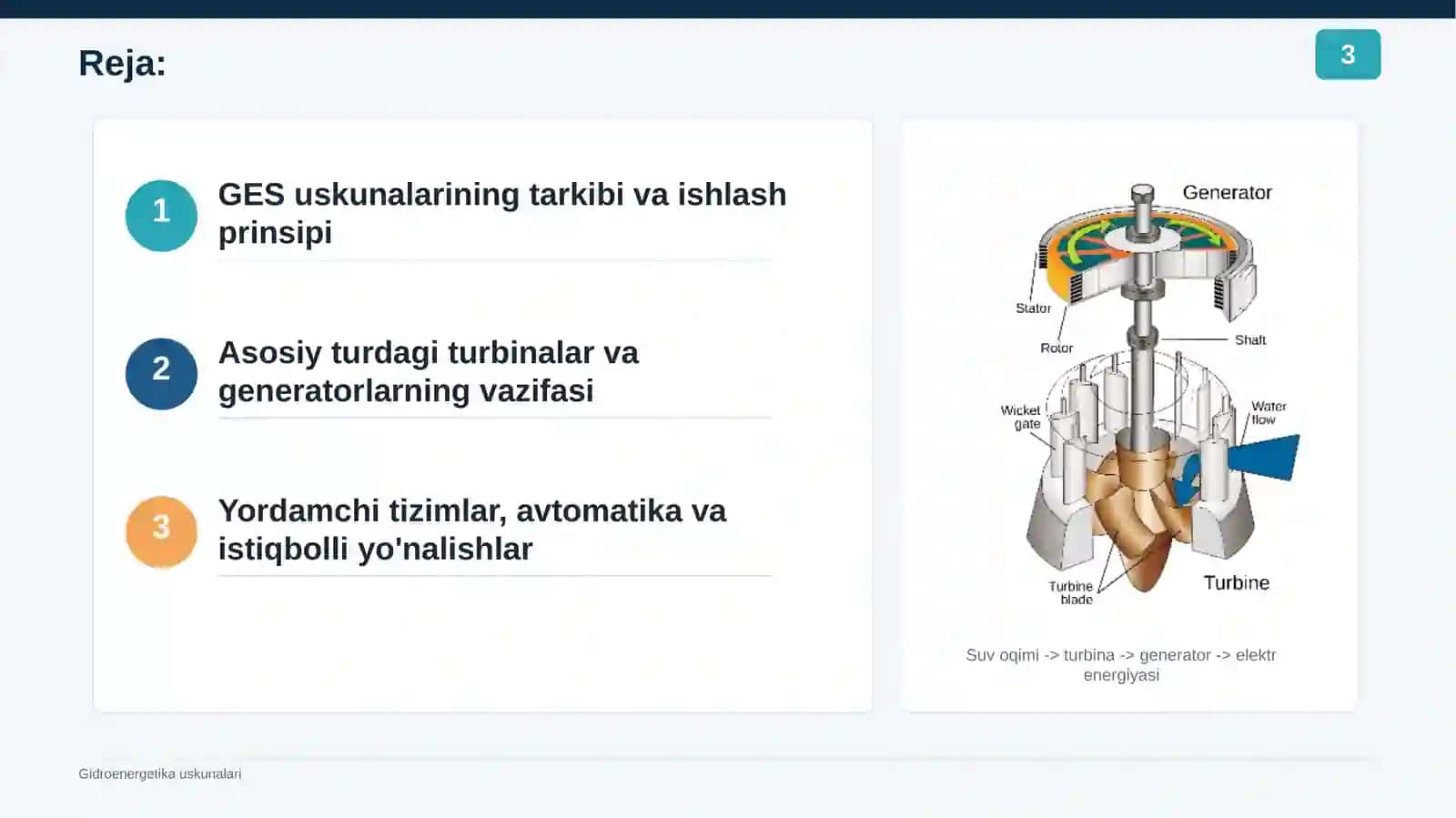 Gidroenergetika uskunalari 3