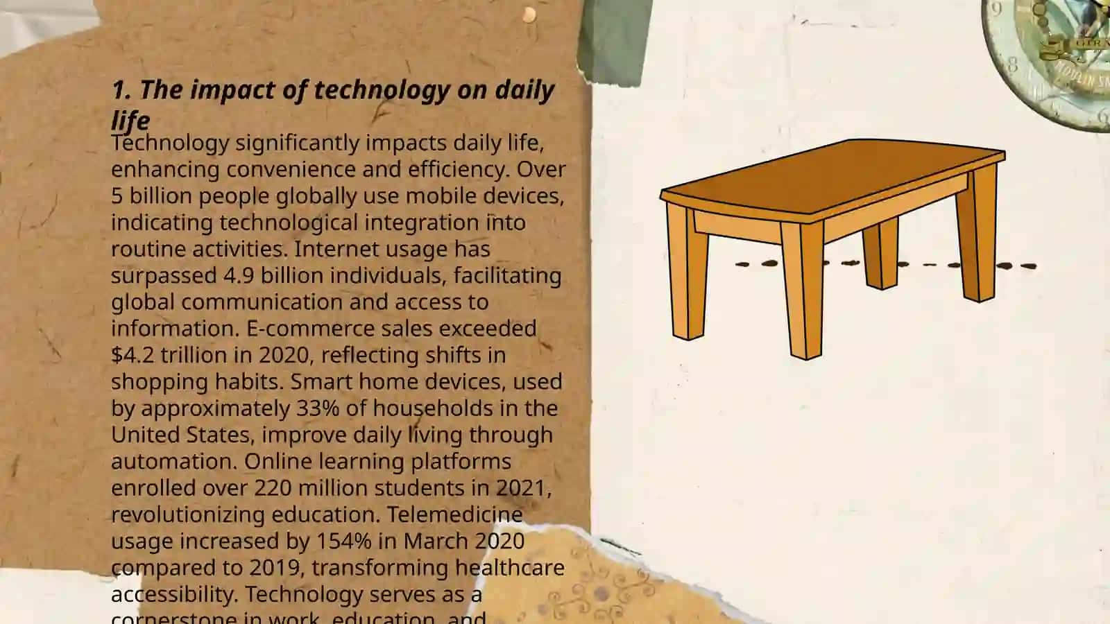 The impact of technology on daily life 3