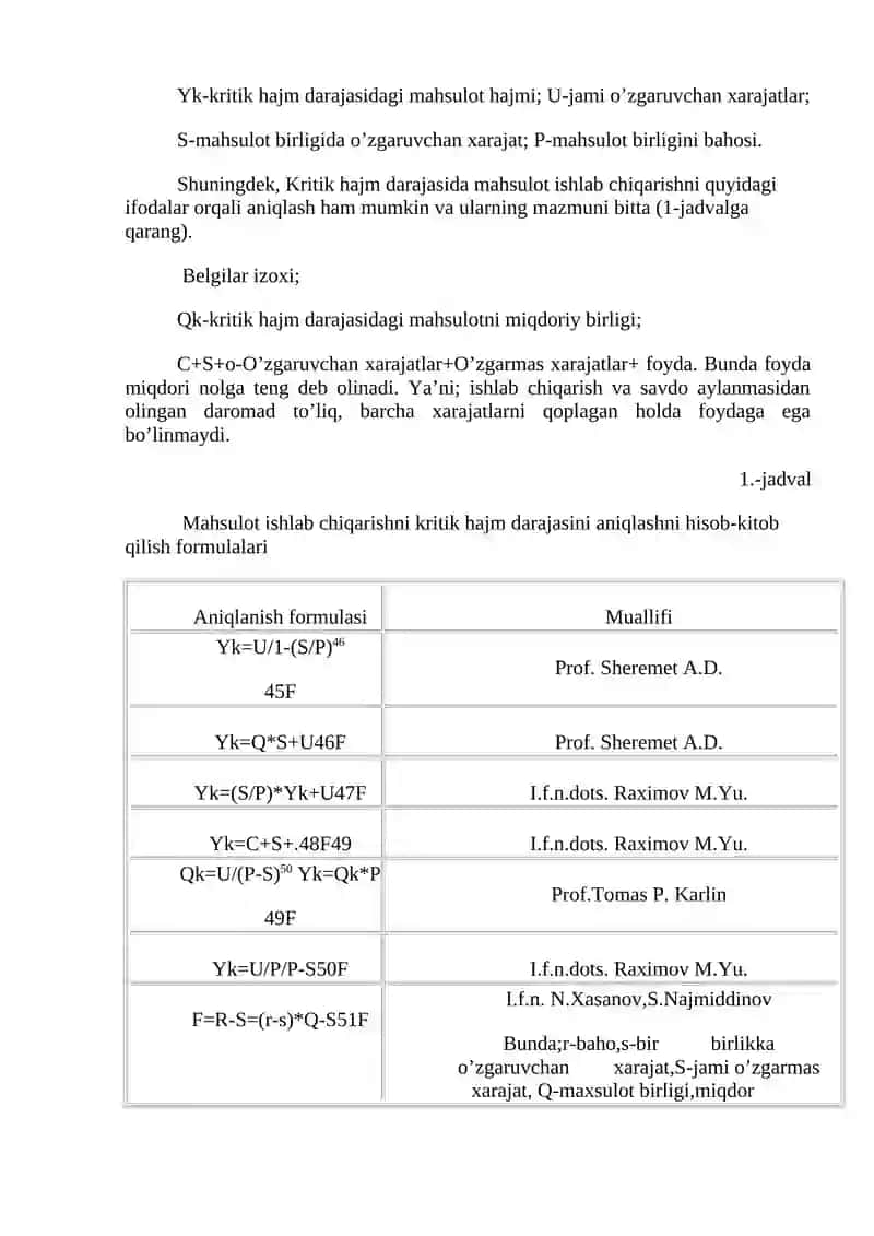 Mahsulot ishlab chiqarishni kritik hajm darajasini tahlili 3