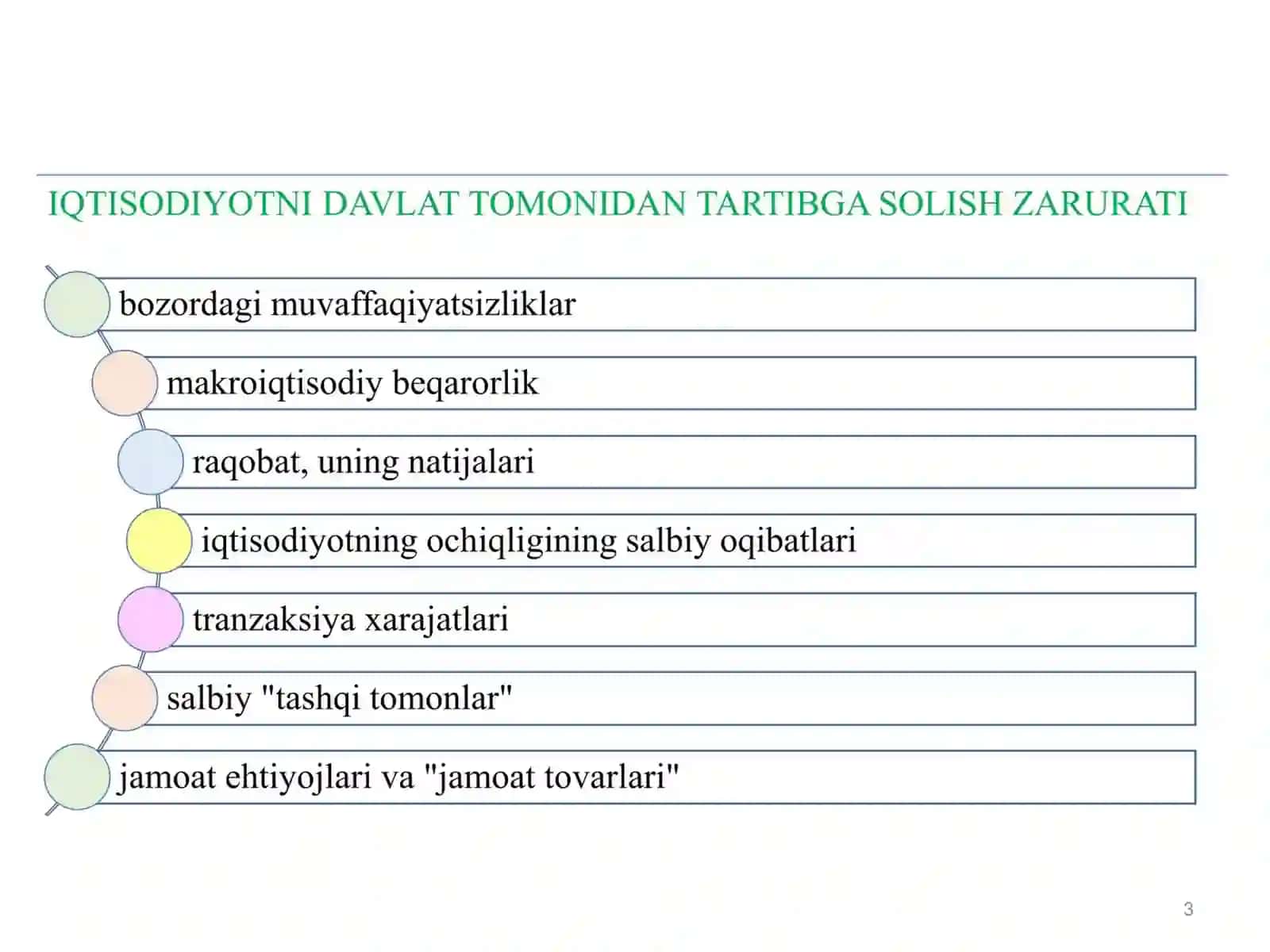Iqtisodiyotni davlat tomonidan tartibga solish 3