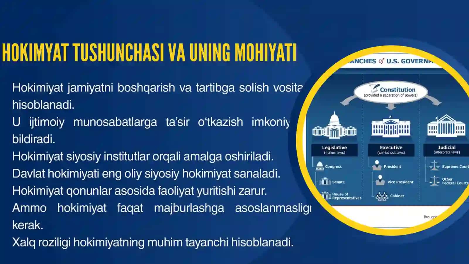 SIYOSAT FALSAFASIDA LEGALLIK VA LEGITIMLIK MUNOSABATLARI. Xalqaro munosabatlarda siyosiy kuch va siyosiy qudrat omilini boshqarish usullari. 3