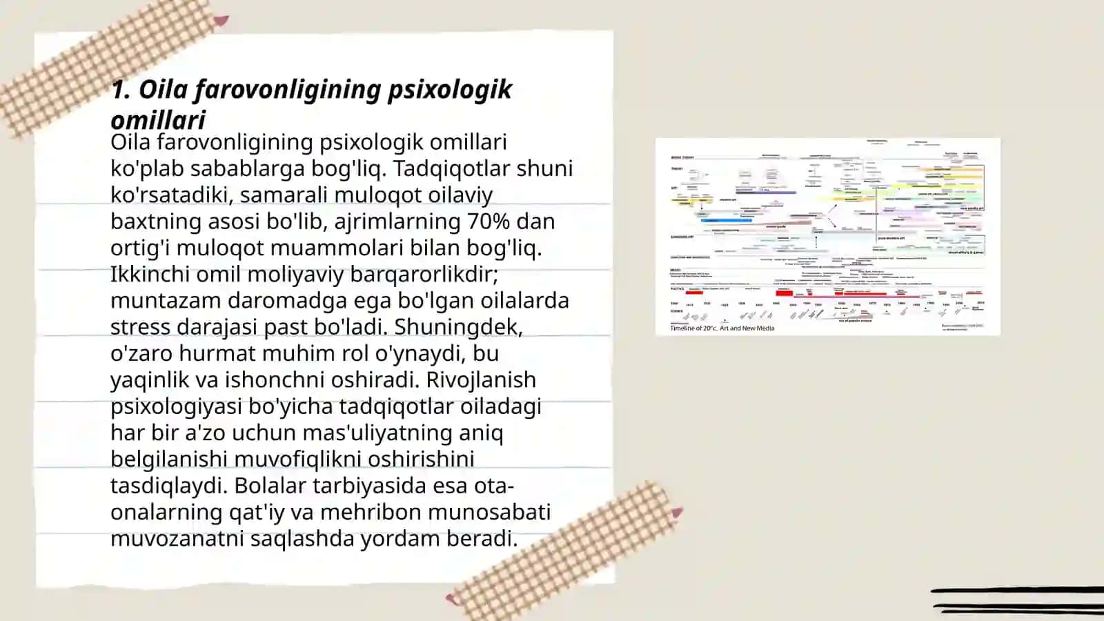 Reja: Oilaviy farovonligda psixologik omillar 3