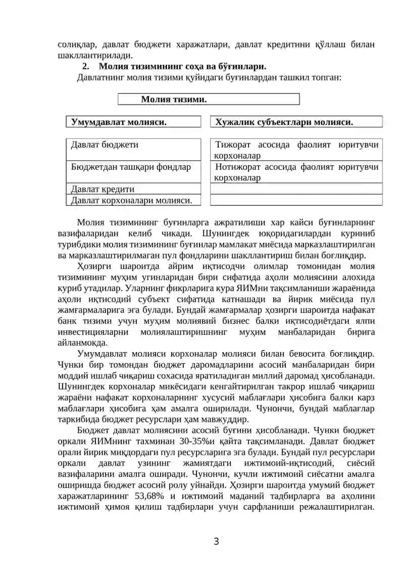 Молия тизими 3