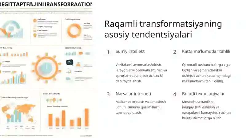Raqamli Transformatsiya 3