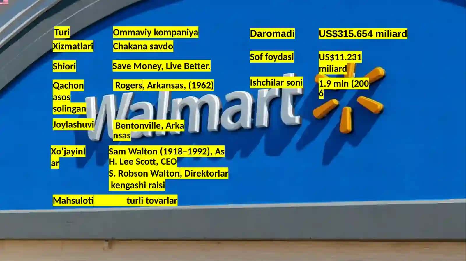 walmart vs amazone qiyosiy tahlil 3
