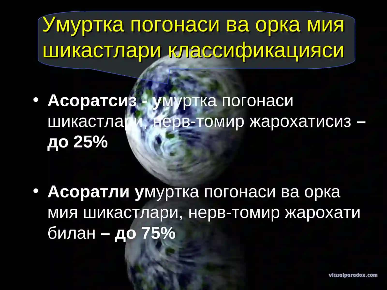 УМУРТКА ПОГОНАСИ ВА ОРКА МИЯ ШИКАСТЛАНИШЛАРИ 3