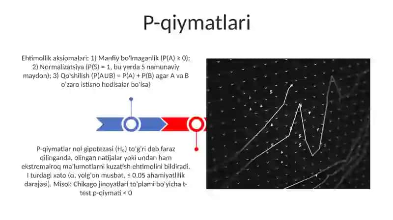 Statistikaning asaosiy tushunchalari va aksimalari 3