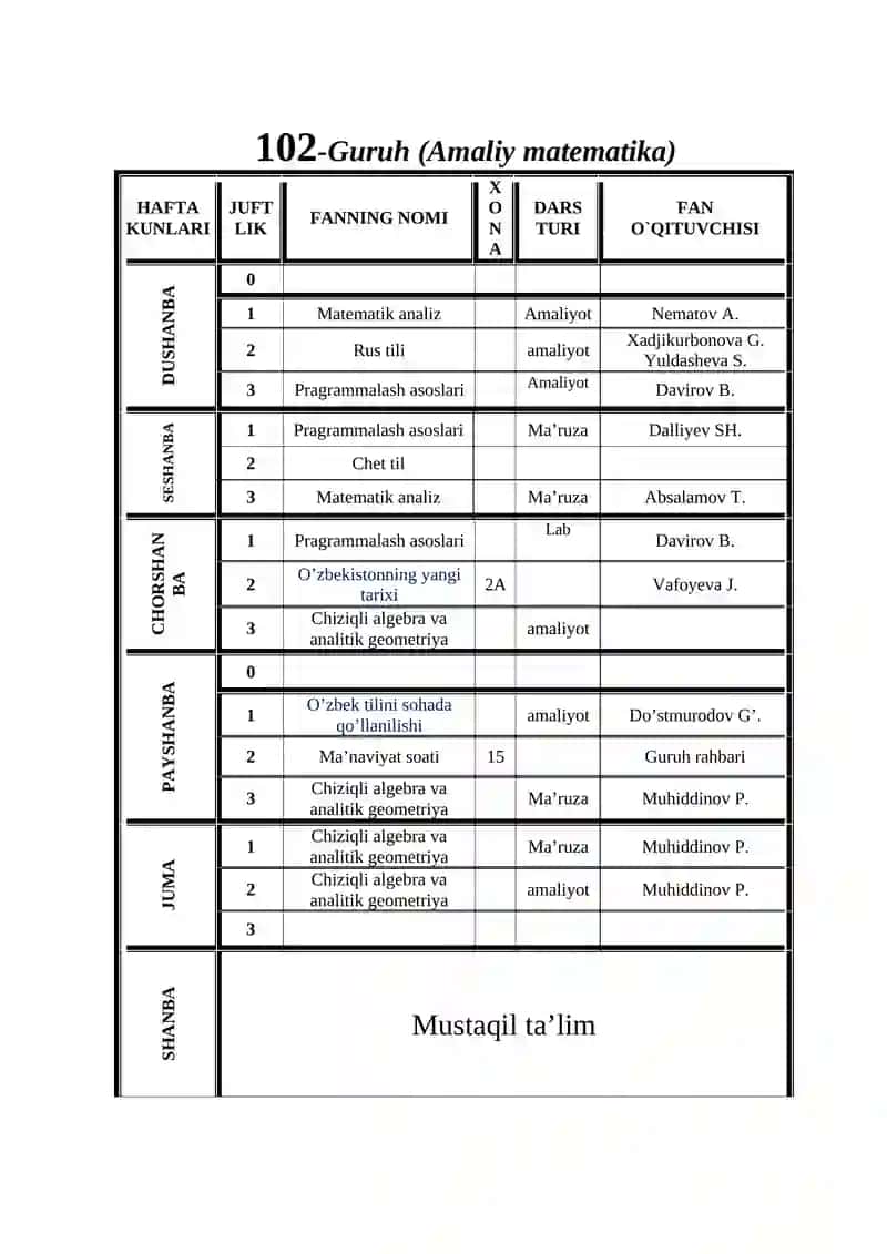 Raqamli texnologiyalar fakulteti DARS JADVALI 3
