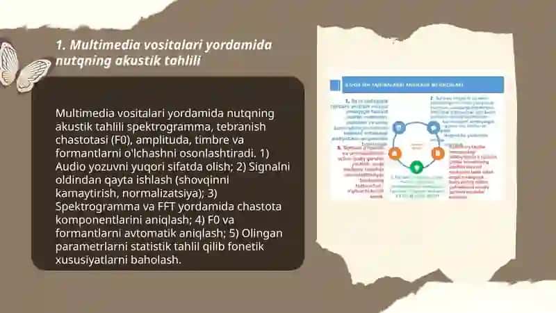 Multimedia Vositalari Yordamida Nutqning Akustik Tahlili 3