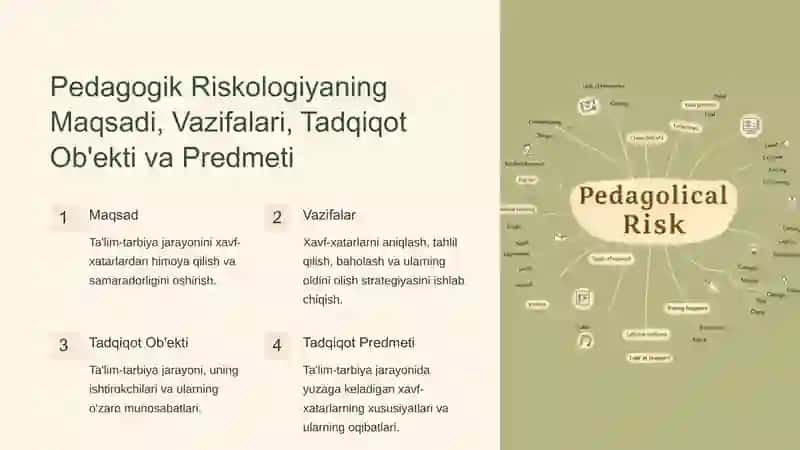 Pedagogik riskologiya va psixologiya, sotsiologiya va madaniyatshunoslik o‘rtasidagi bog‘liqlik 3
