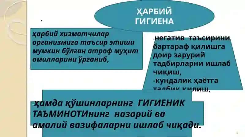 ҲАРБИЙ ГИГИЕНА 3